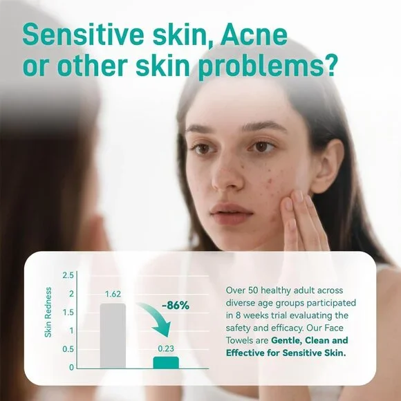 Hypoallergenic 10"x12" Disposable Face Towels - Perfect for Travel & Daily Use - Picture 4 of 9